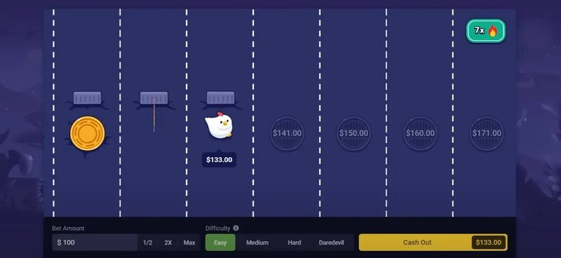 Mission Uncrossable: The Highly Anticipated New Casino Game Hits UK Shores in United Kigdom